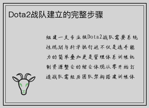 Dota2战队建立的完整步骤